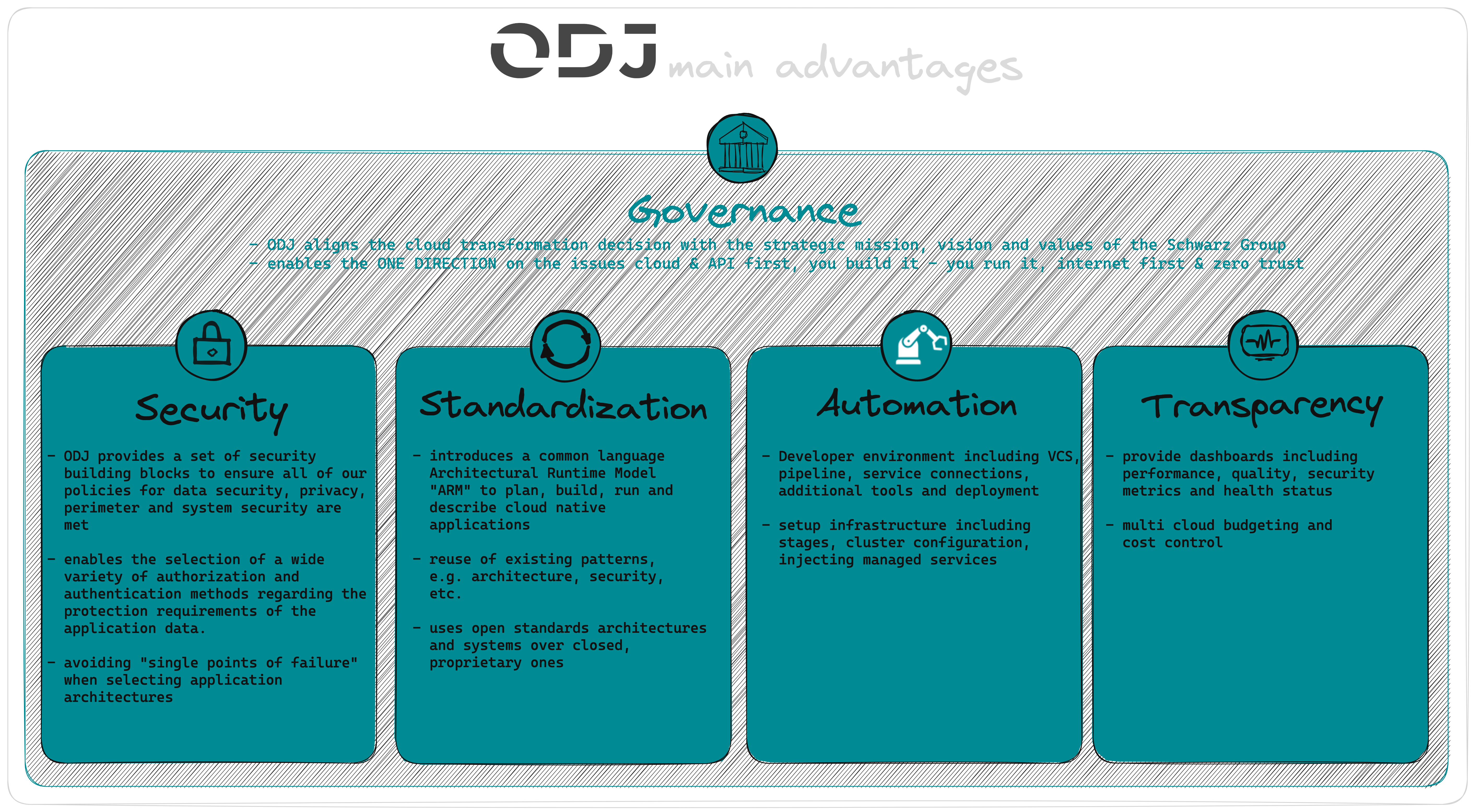 ODJ Main Advantages