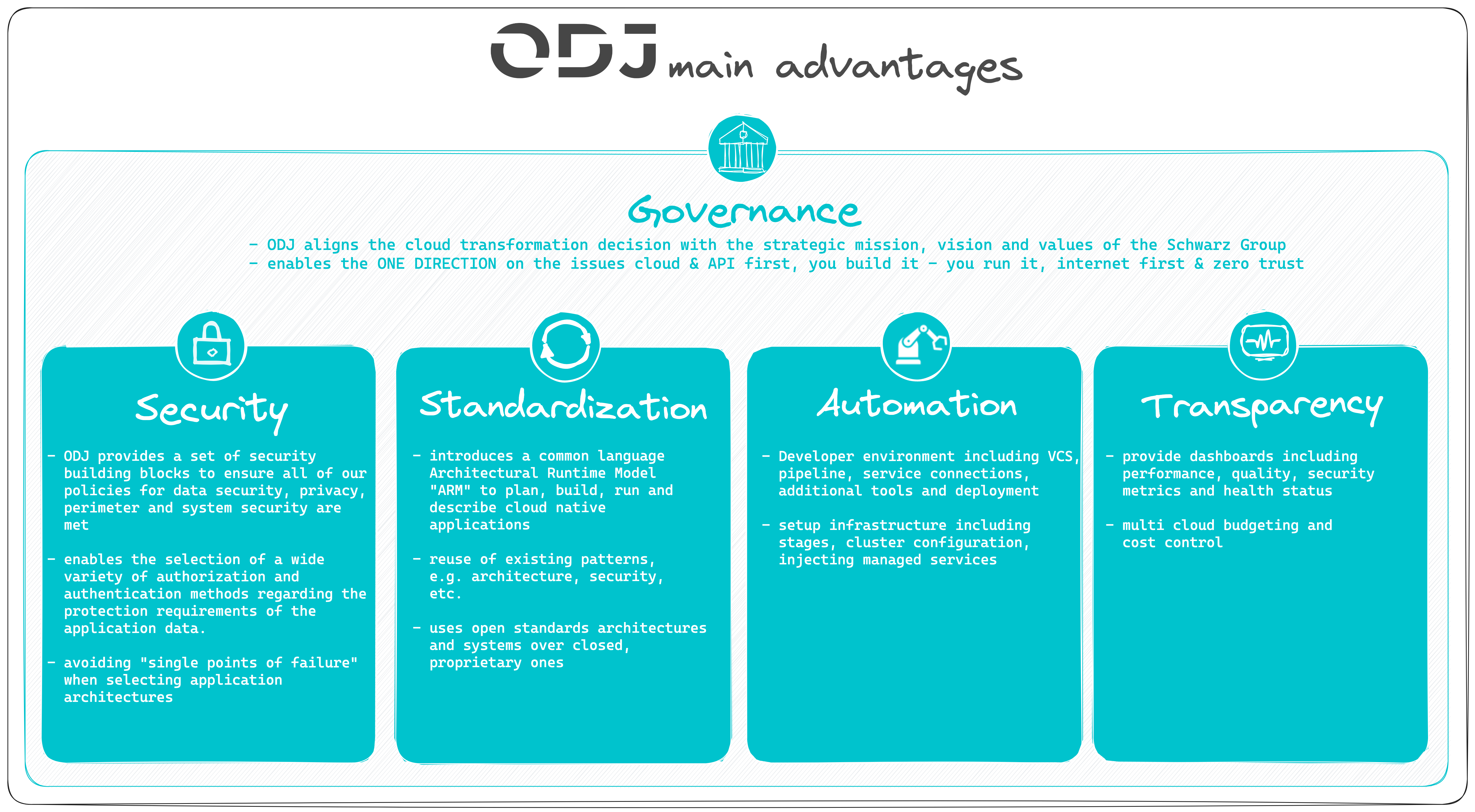 ODJ Main Advantages