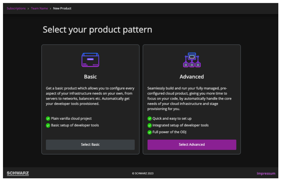 Application Product Pattern