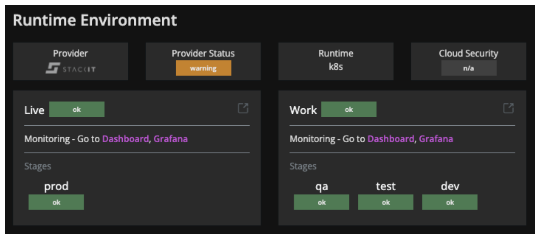 Runtime Log STACKIT