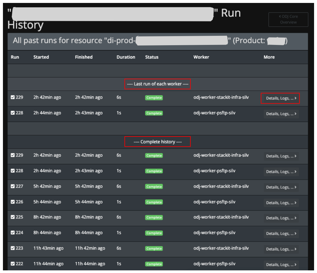 New Worker Stage Resource History Detail